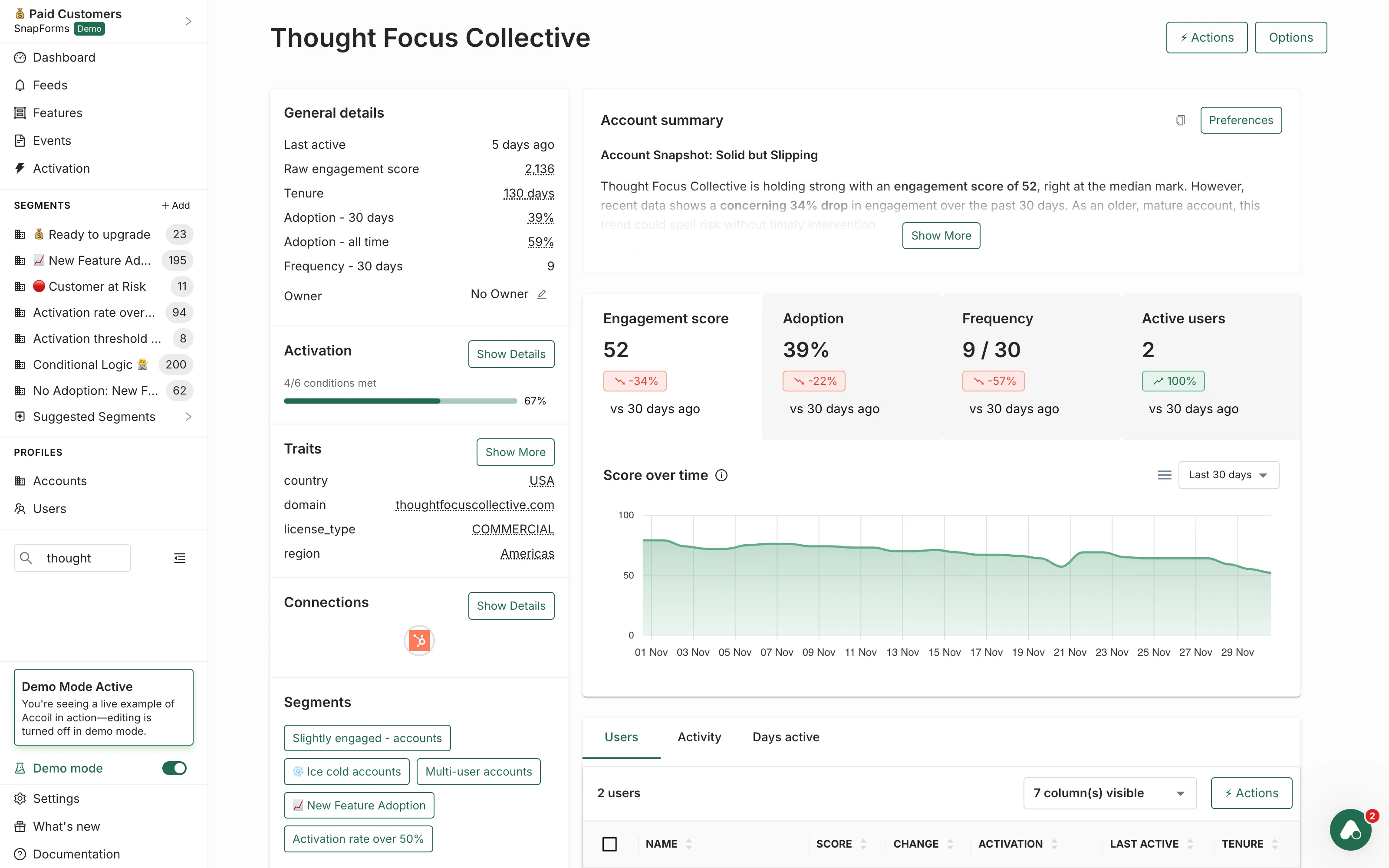 Accoil Account Overview